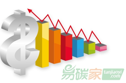 2016上半年湖北碳排放权交易明升m88分析报告：湖北碳交易都做了哪些事儿
